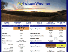 Tablet Screenshot of myfolsomweather.com